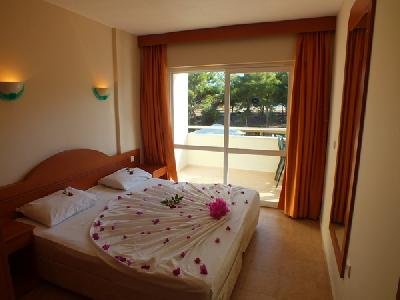 Blue Bay Hotel, Thessaloniki