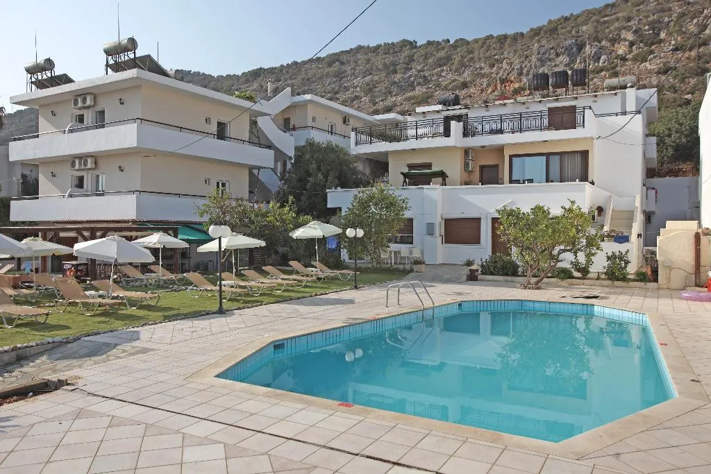 Pool, Iraklis, Crete