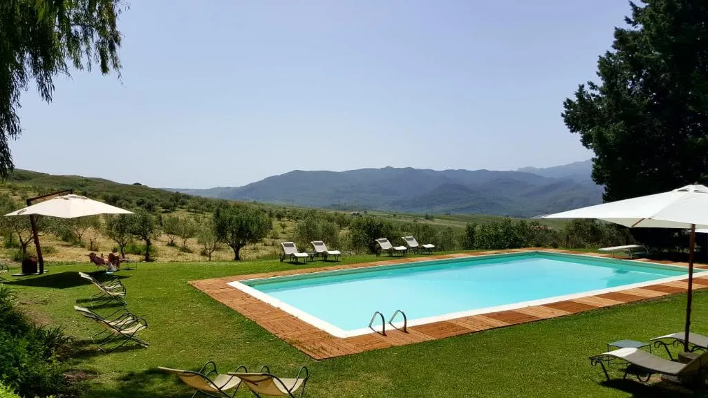 Pool, Masseria Rossella, Palermo
