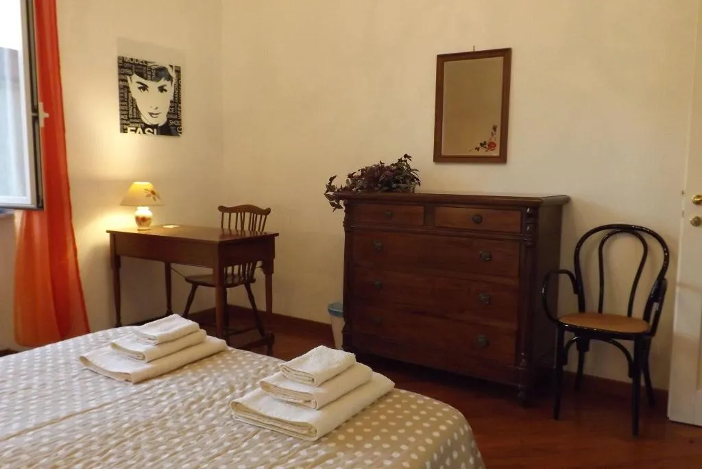 Room, B&B dei Filosofi, Rome
