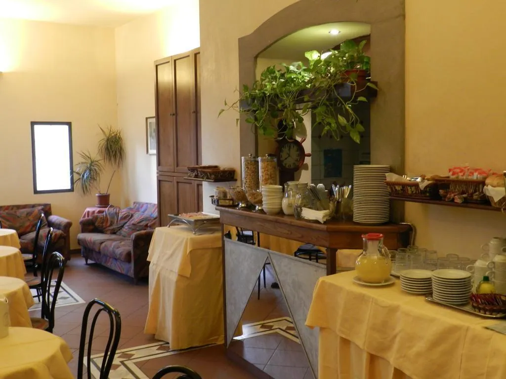 General view, Hotel Monica, Florence