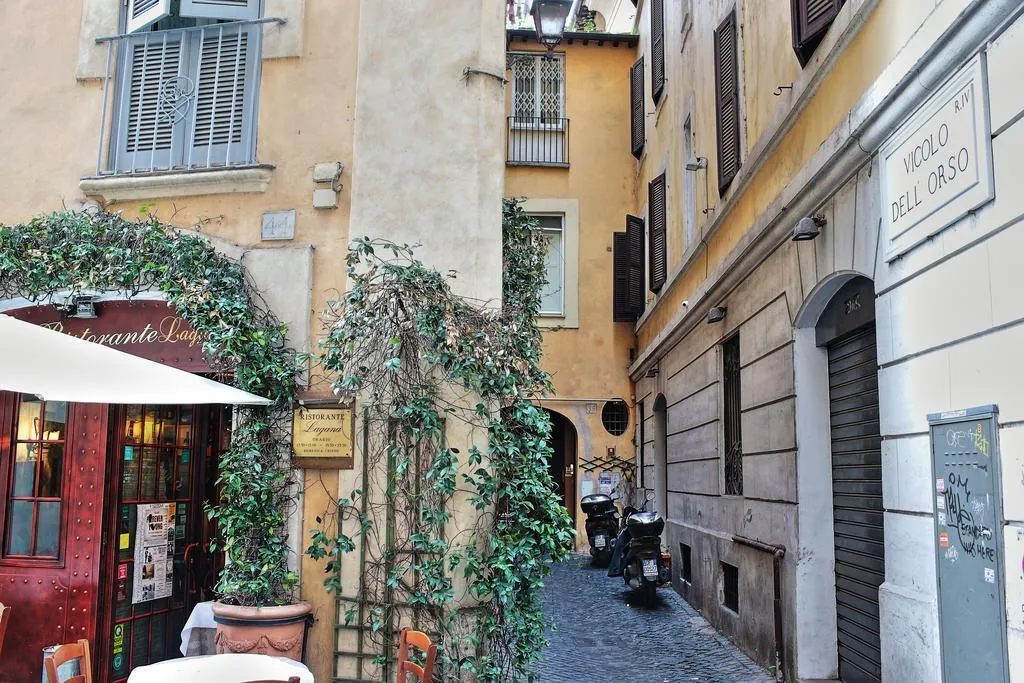 General view, Antica Dimora Dell'orso, Rome