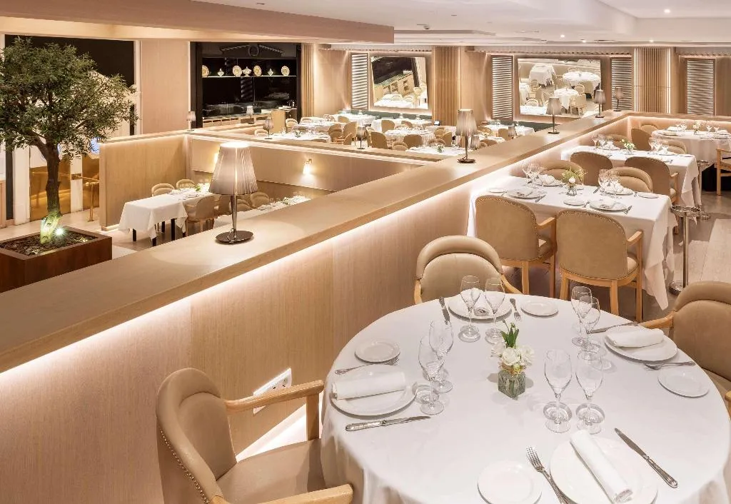 Restaurant, The Level At Hotel Melia Castilla, Madrid
