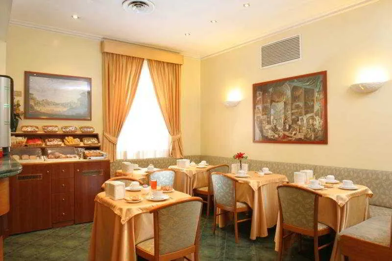 Restaurant, Argentina, Rome