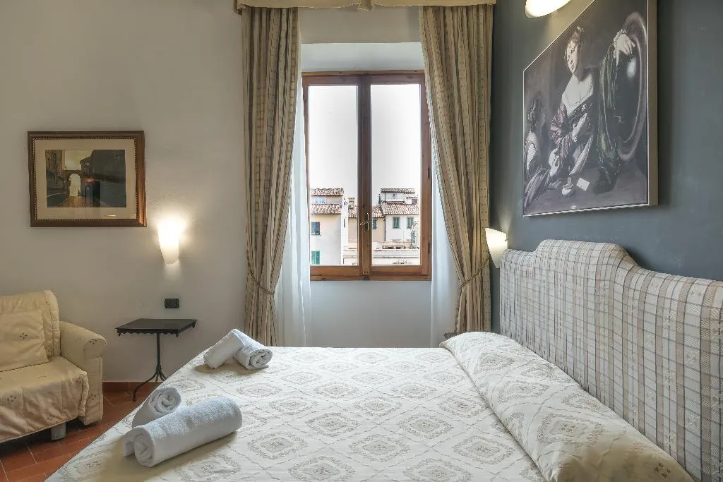 Room, Caravaggio, Florence