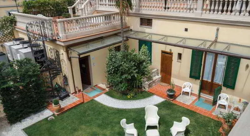 General view, Villa Il Mosaico, Florence