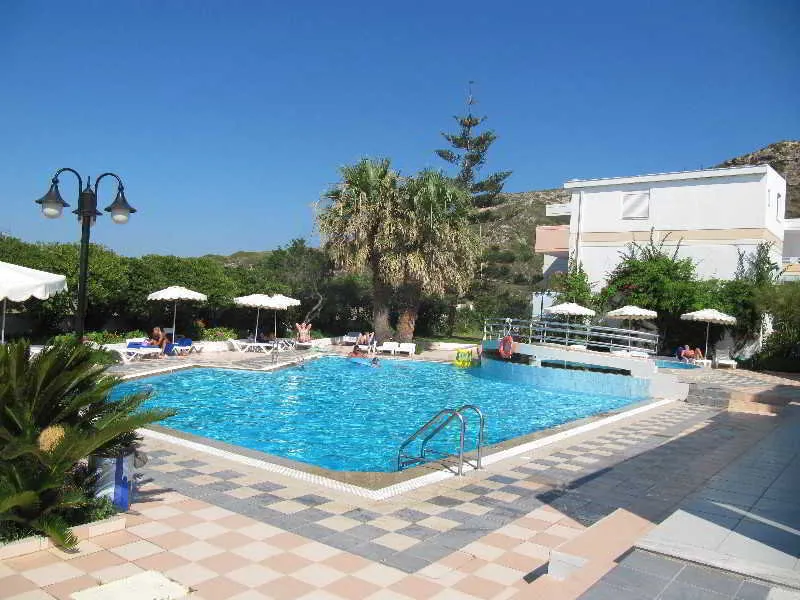Pool, Irinna, Rhodes