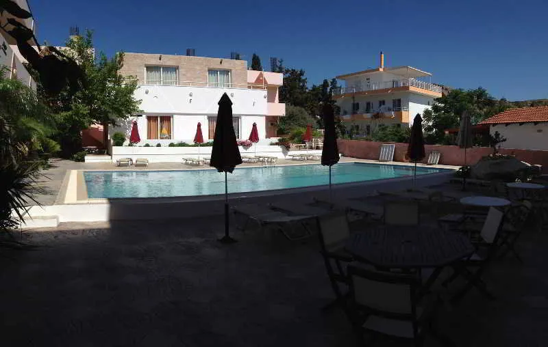 Pool, Saint Konstantin, Rhodes