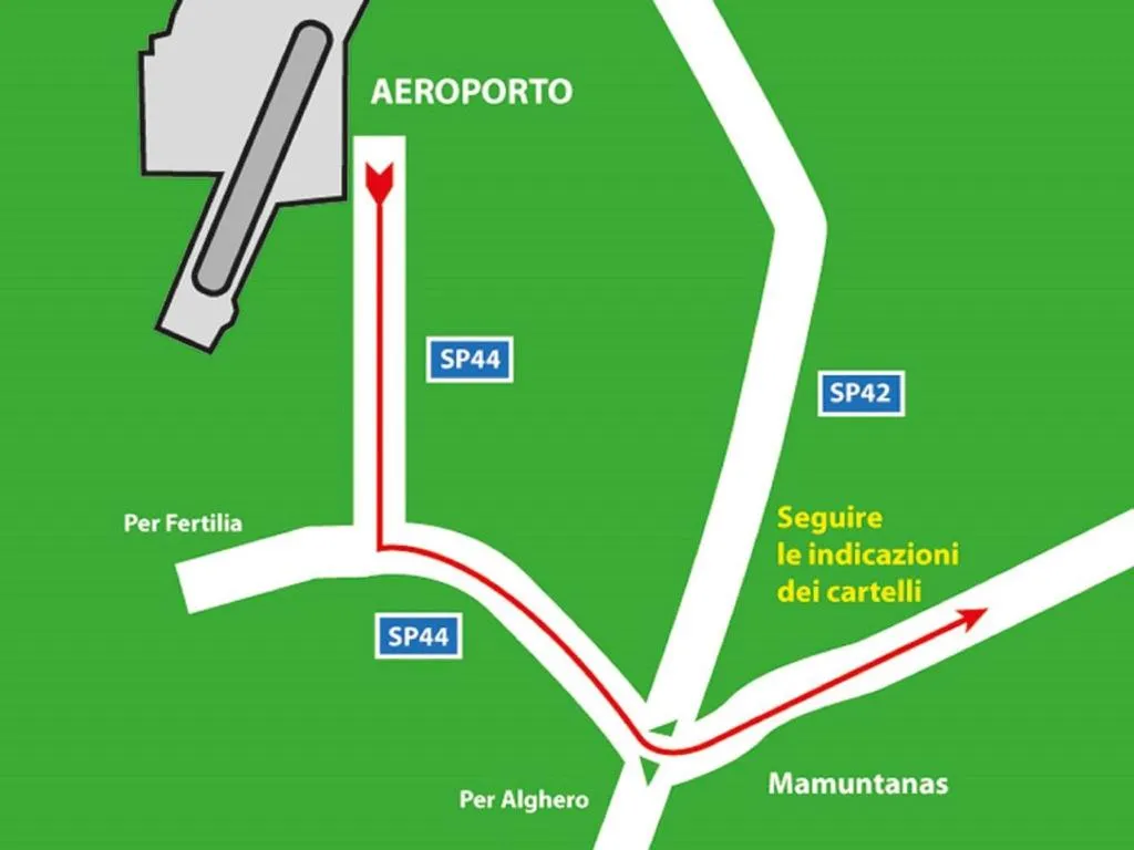 General view, Agriturismo La Fontana Dei Desideri, Alghero