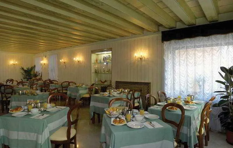 Restaurant, Basilea, Venice