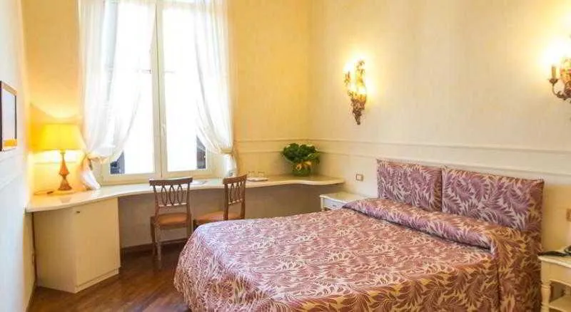 DOUBLE STANDARD Room, Aurora Florence, Florence