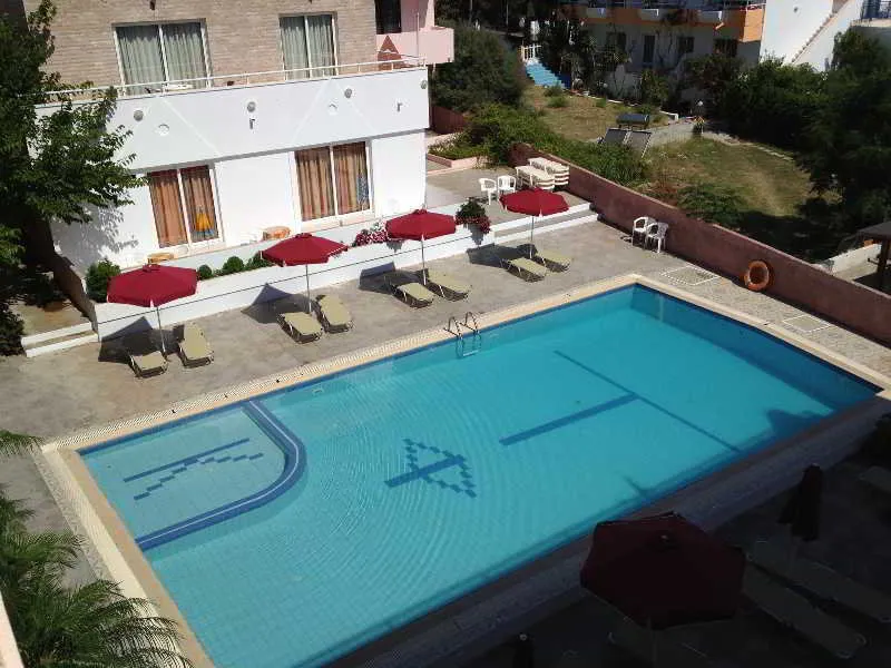 Pool, Saint Konstantin, Rhodes