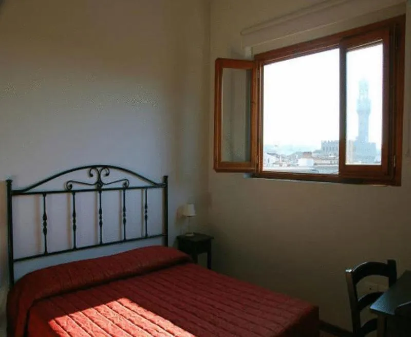 Room, Medici, Florence
