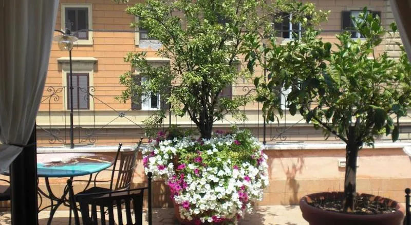 Terrace, Dei Consoli Roma, Rome