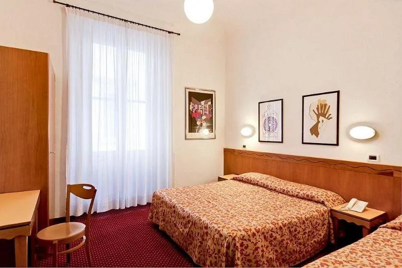 General view, Hotel Nuova Italia, Florence