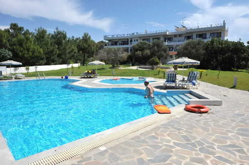 Pool, Helena Christina, Rhodes