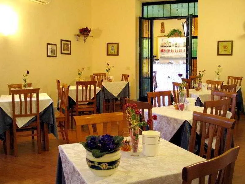 General view, Orto di Roma, Rome