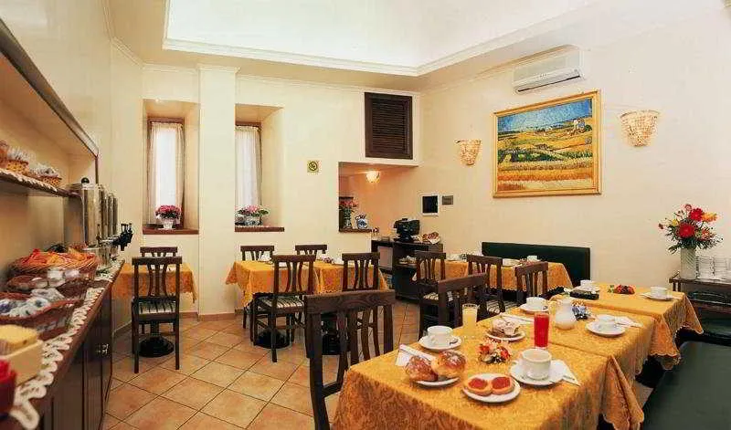 Restaurant, Stella, Rome