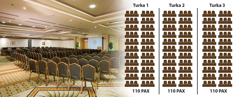 Conferences, Dobedan Exclusive Hotel and Spa Ex Alva Donna, Antalya
