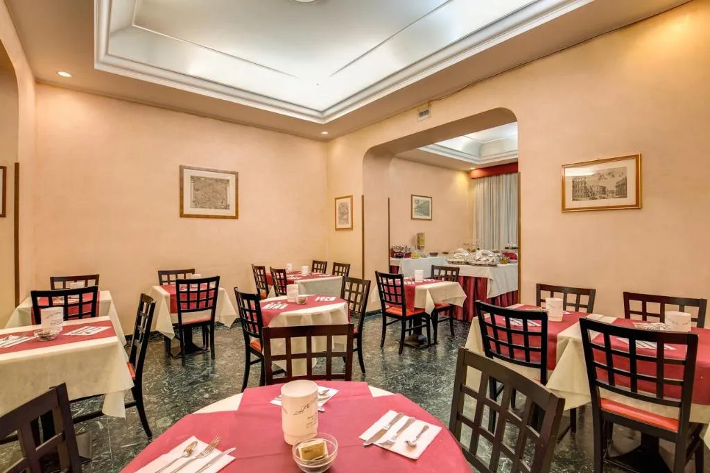 General view, Hotel San Remo, Rome