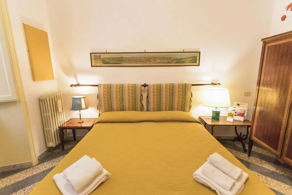 Room, A Casa Cibella, Rome