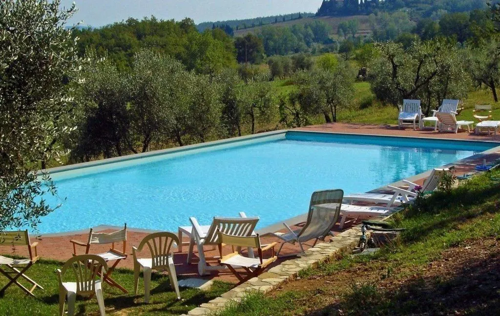 Pool, Il Trebbiolo, Florence