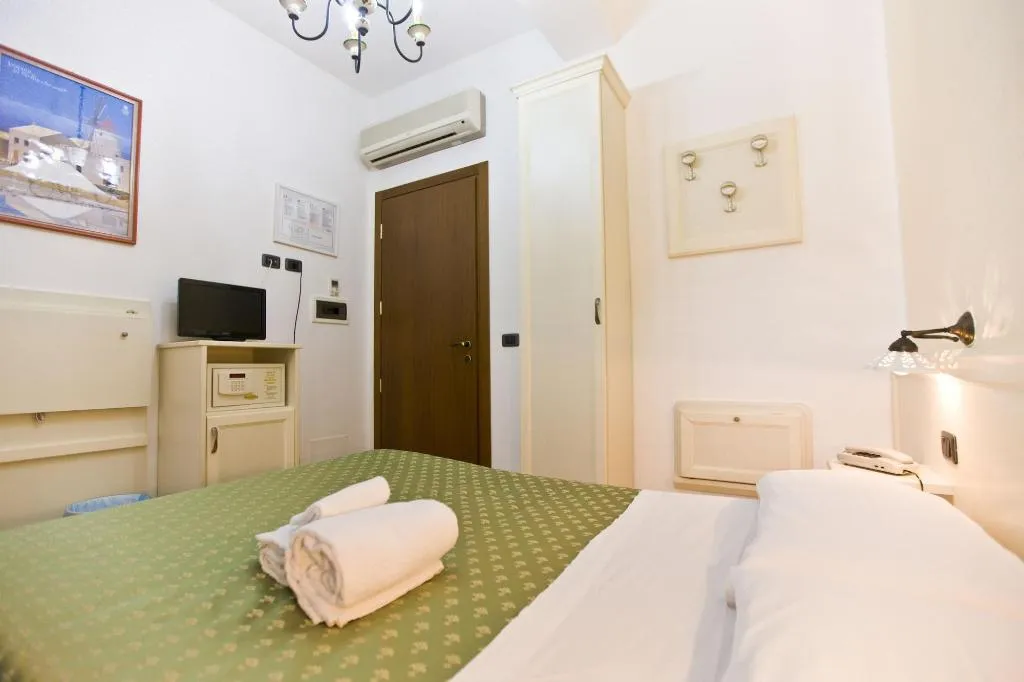 Room, Hotel History, Palermo