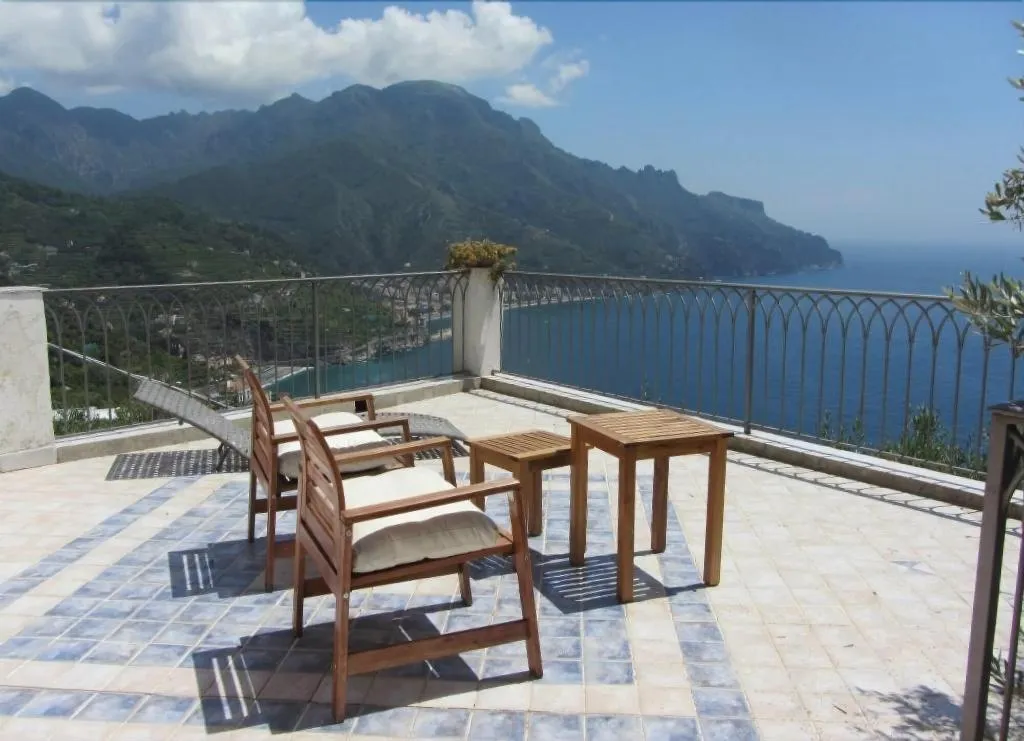 Terrace, B&B I Limoni, Naples