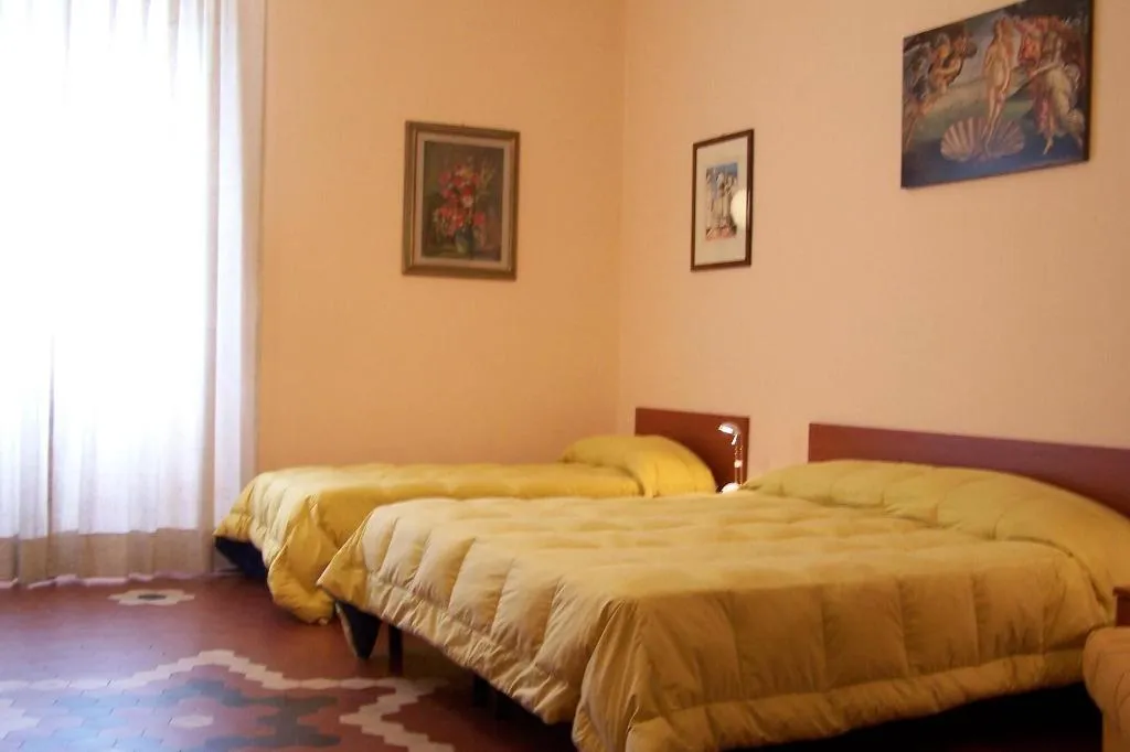 Room, Franz House, Florence