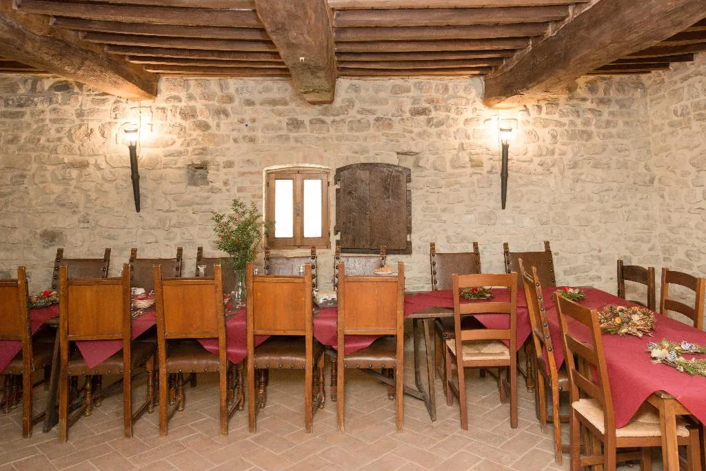 Conferences, Castello di Giomici, Perugia