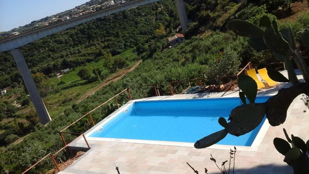 Sports and Entertainment, B&B Pelagos, Palermo