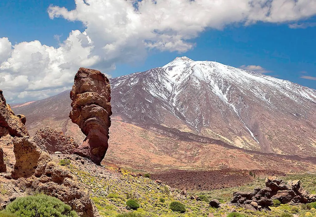 Sports and Entertainment, Adonis Capital, Tenerife