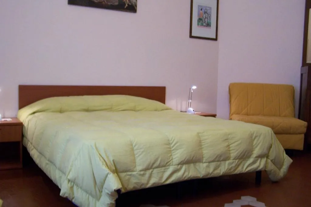 Room, Franz House, Florence