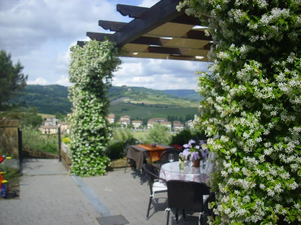 Terrace, B&B Chiara e Benedetta (La villa degli Ulivi), Perugia