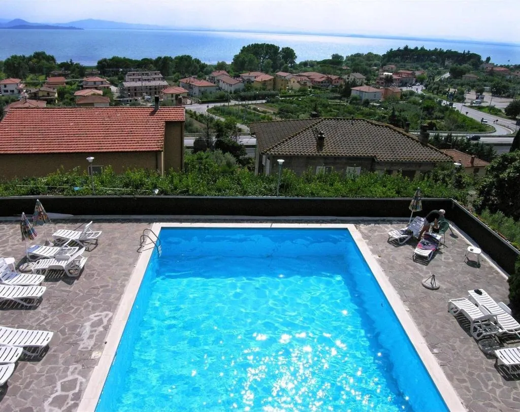 Pool, Cavalieri, Perugia
