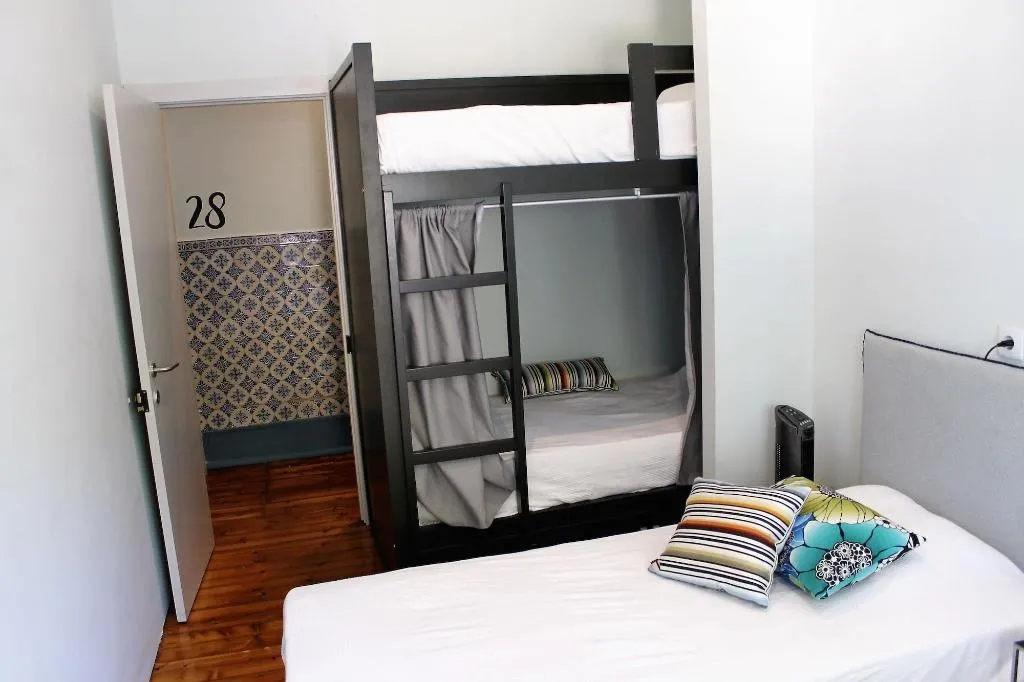 Room, Back To Lisbon Hostel, Lisbon