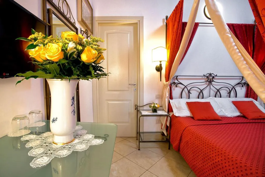 Room, Alla Vite Dorata, Venice