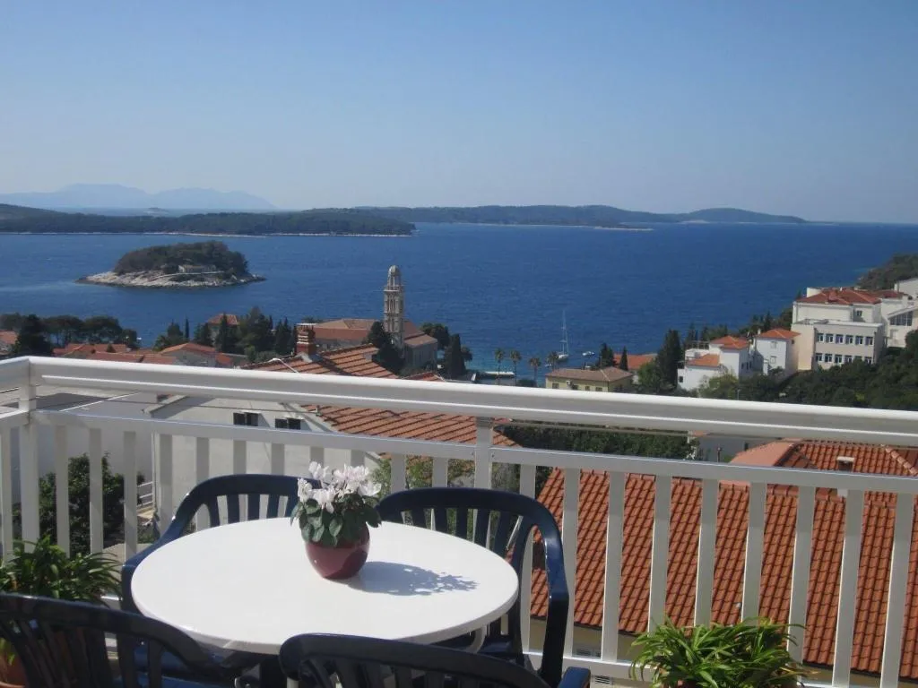 General view, Apartmani Kresic, Split
