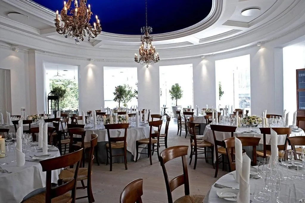 Conferences, Nimb Hotel, Copenhagen