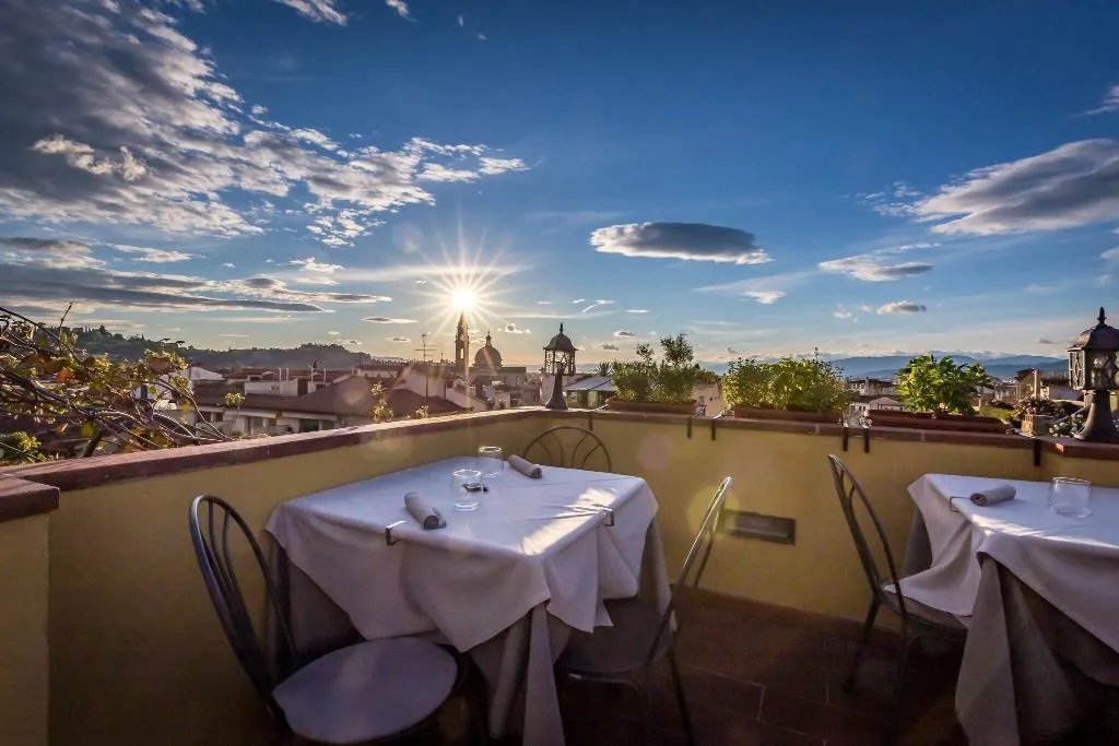 General view, Hotel La Scaletta, Florence