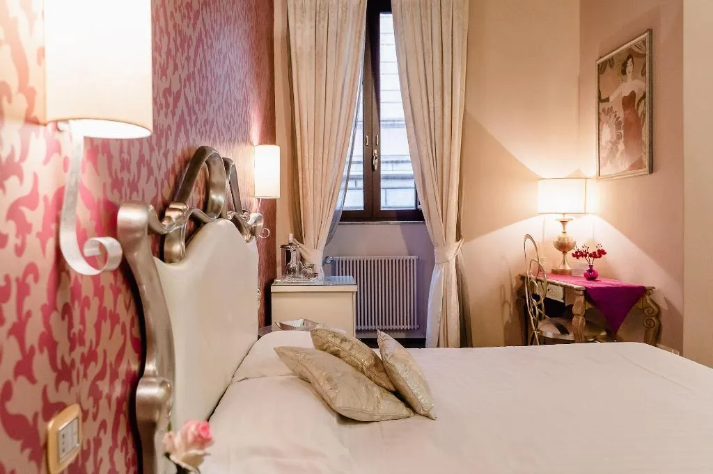 Room, Locanda Del Sole, Rome
