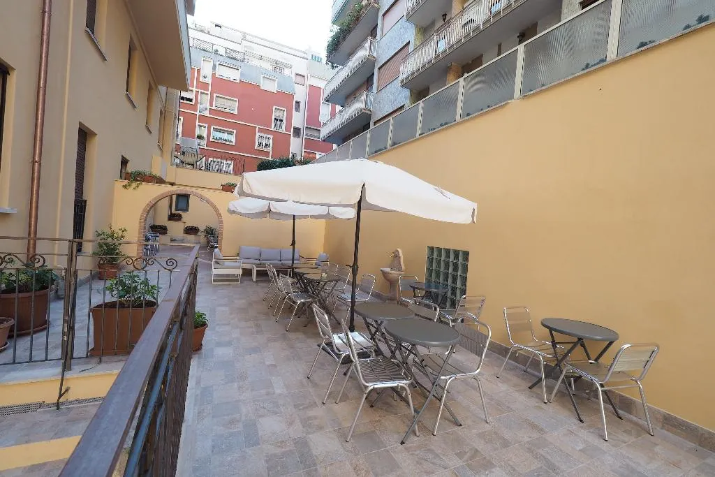 Terrace, Osimar, Rome