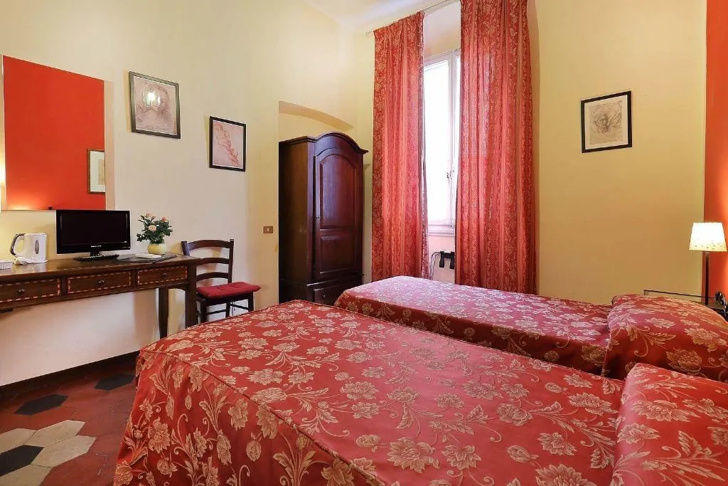 Room, Franz House, Florence