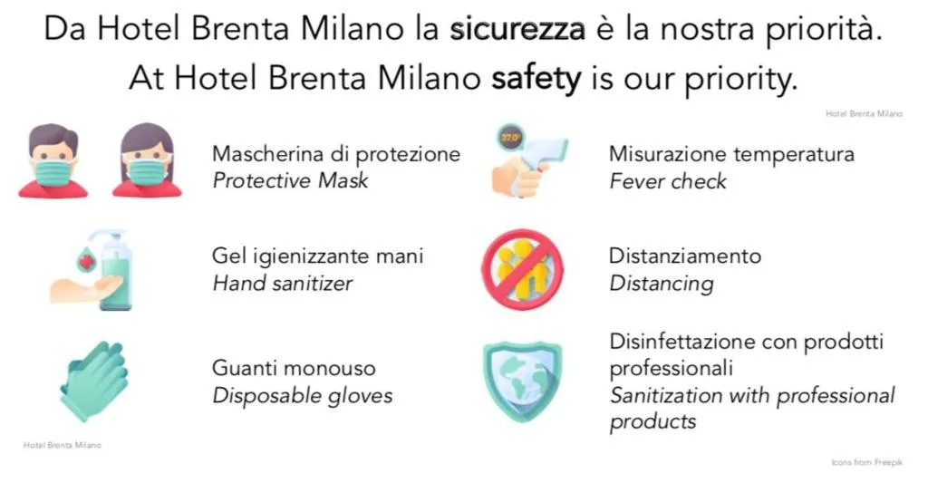 General view, Hotel Brenta Milano, Milan