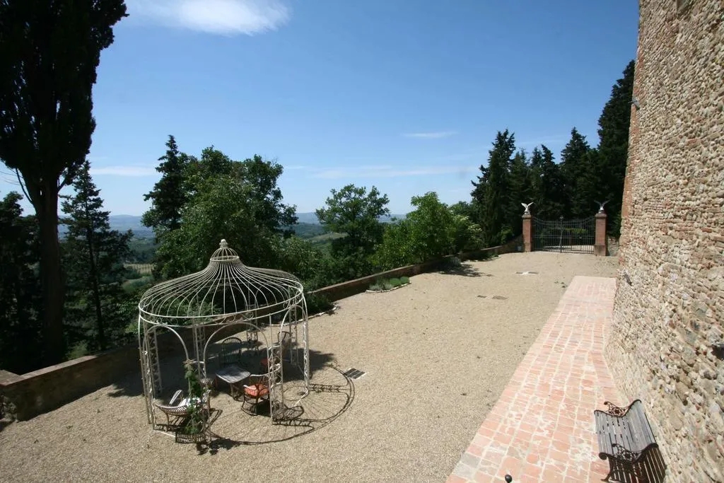 General view, Il Paluffo, Florence