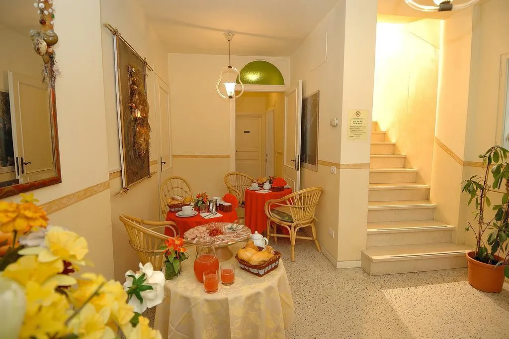 General view, Villa Angelica, Venice