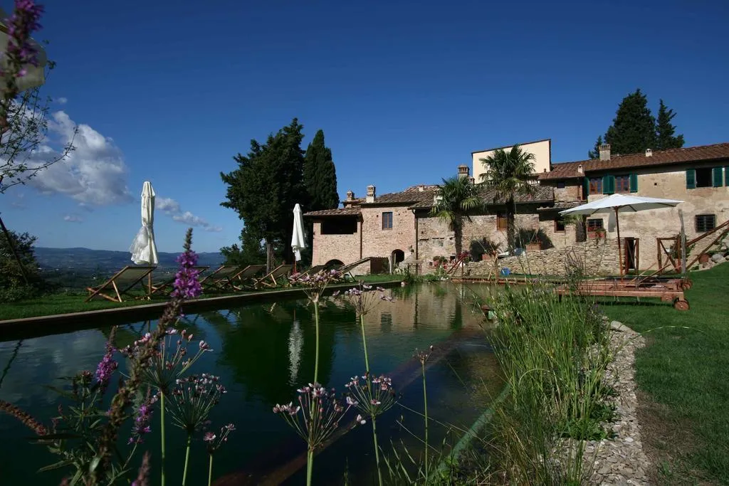 Pool, Il Paluffo, Florence