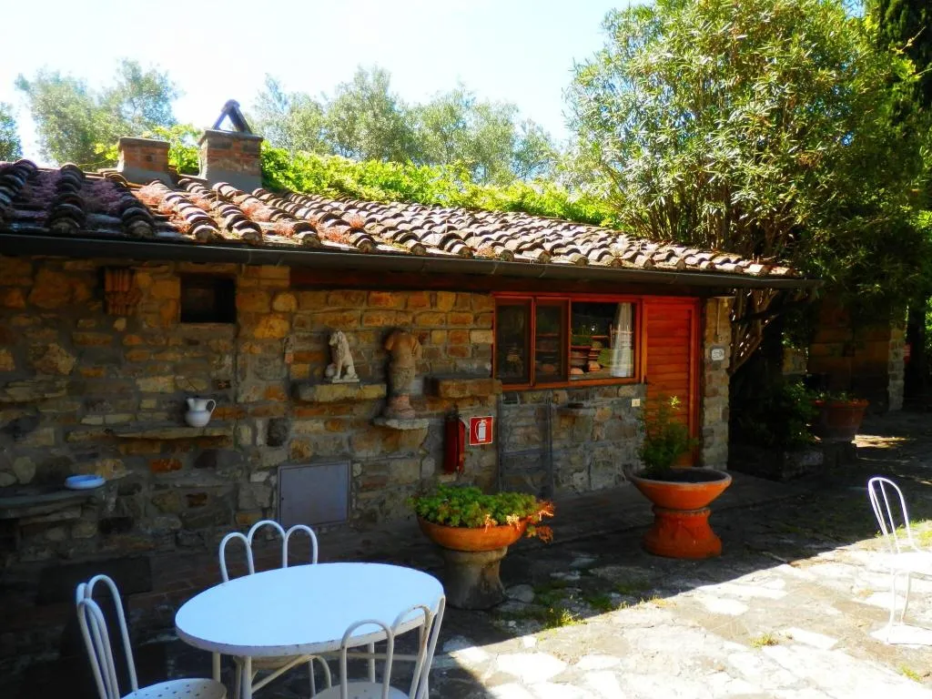 Terrace, Fattoria Il Milione, Florence