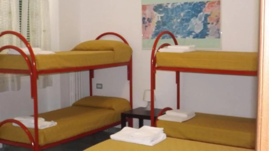 Room, Foresteria Roma, Naples
