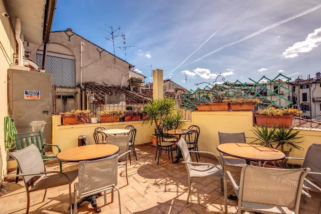 Terrace, Basilea, Florence
